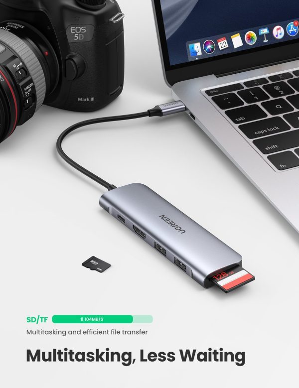 6-in-1 USB C PD Adapter with 4K HDMI Online Sale