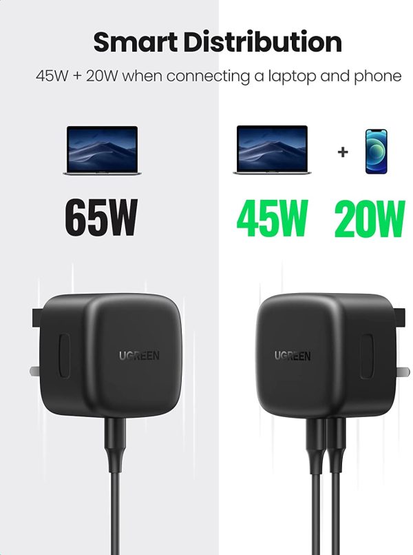 UGREEN 65W USB C Charger Plug 2-Port GaN Type C Fast Wall Power Adapter Compatible with Macbook Pro Air, iPhone 13, iPad Air Mini 6, Galaxy S22 S21, Pixel 6, Dell XPS, Asus Acer Laptop, Black Cheap