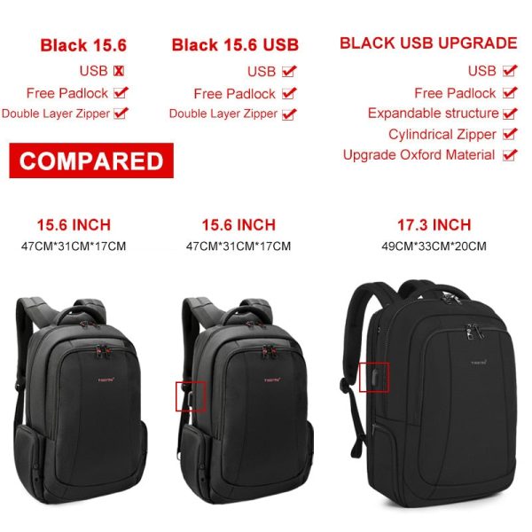 Stylish Anti theft Backpack for Men 27L 15.6 inch Laptop Backpacks School Travel Backpack Fashion