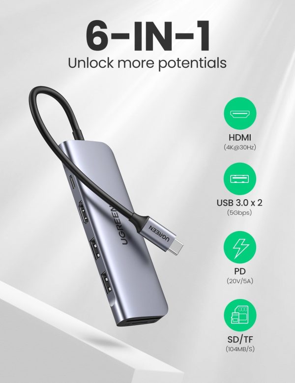 6-in-1 USB C PD Adapter with 4K HDMI Online Sale